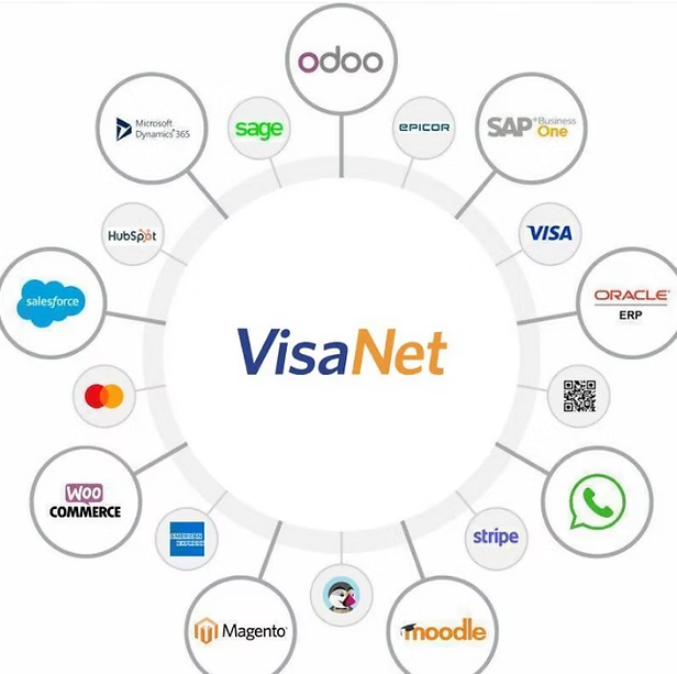 Mobile application development